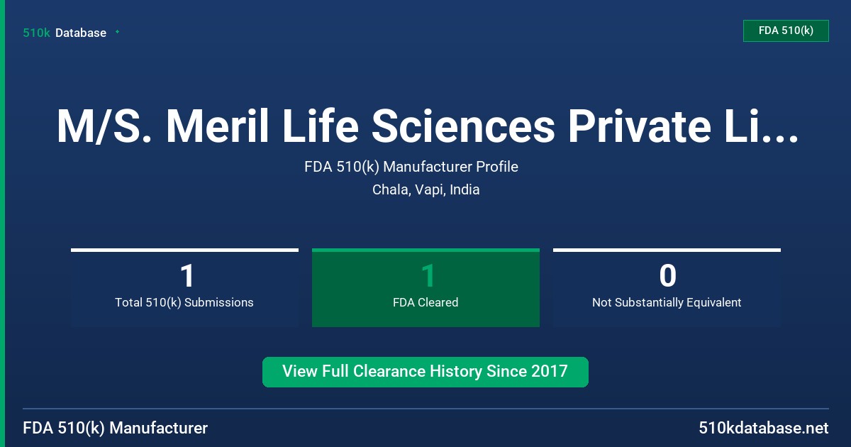 M/S. Meril Life Sciences Private Limited FDA 510(k) Manufacturer Profile