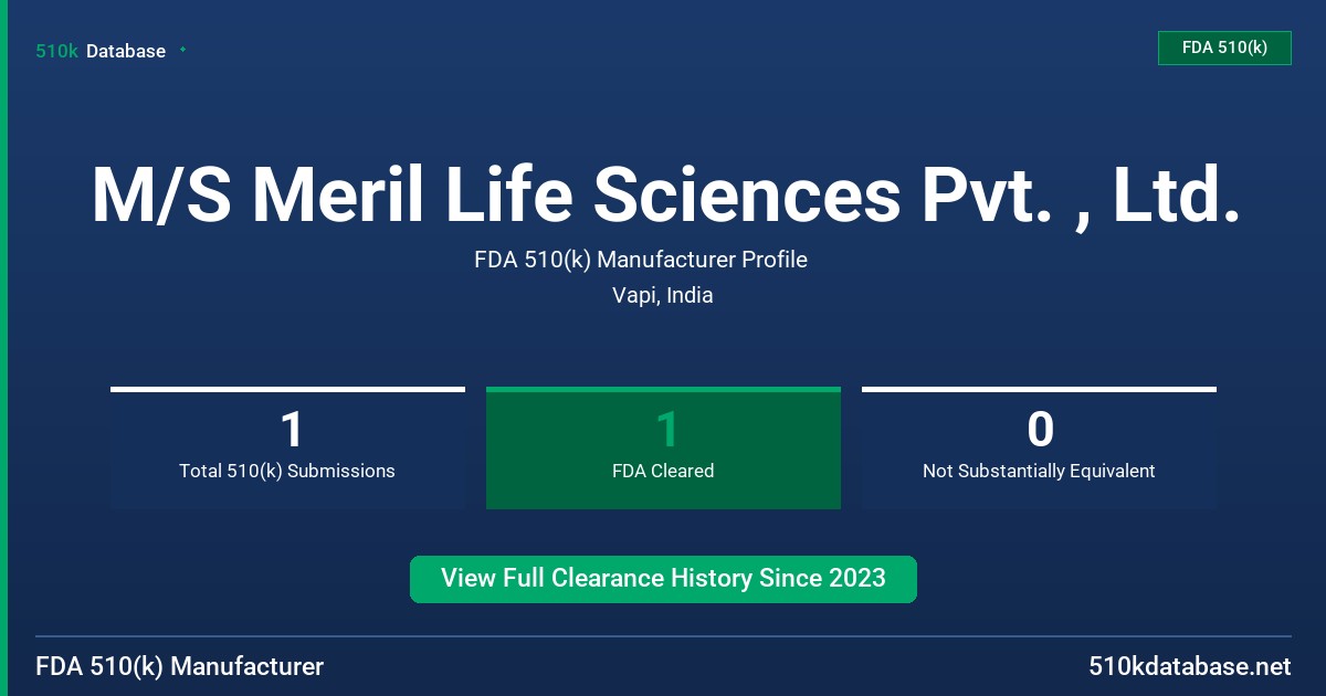 M/S Meril Life Sciences Pvt. , Ltd. FDA 510(k) Manufacturer Profile