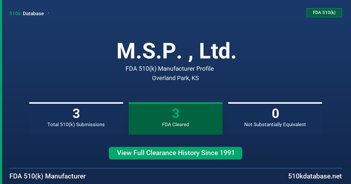 M.S.P. , Ltd. FDA 510(k) Manufacturer Profile