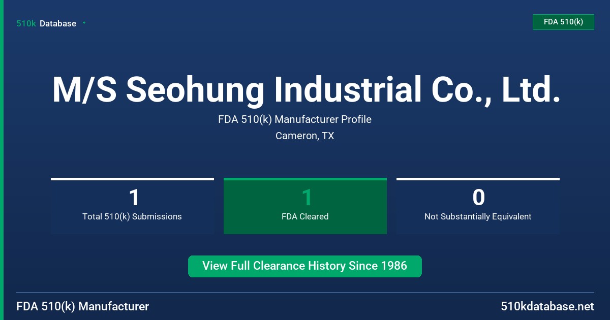 M/S Seohung Industrial Co., Ltd. FDA 510(k) Manufacturer Profile
