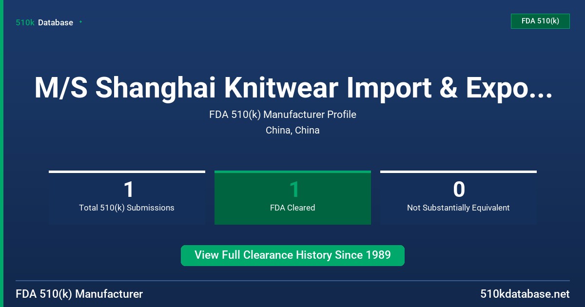 M/S Shanghai Knitwear Import & Export Corp. FDA 510(k) Manufacturer Profile