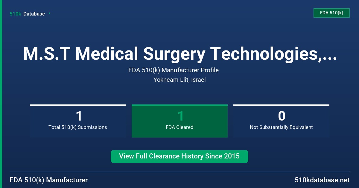 M.S.T Medical Surgery Technologies, Ltd. FDA 510(k) Manufacturer Profile