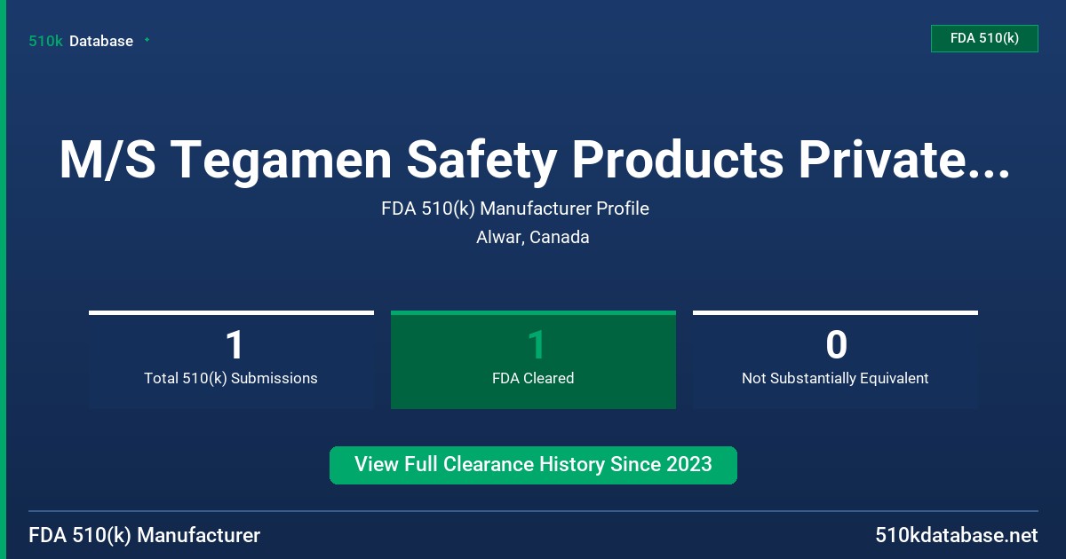 M/S Tegamen Safety Products Private Limited FDA 510(k) Manufacturer Profile