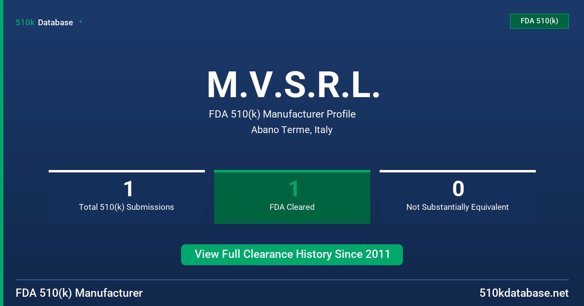 M.V.S.R.L. FDA 510(k) Manufacturer Profile