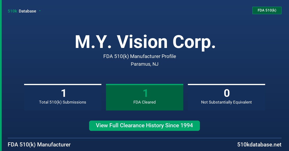 M.Y. Vision Corp. FDA 510(k) Manufacturer Profile
