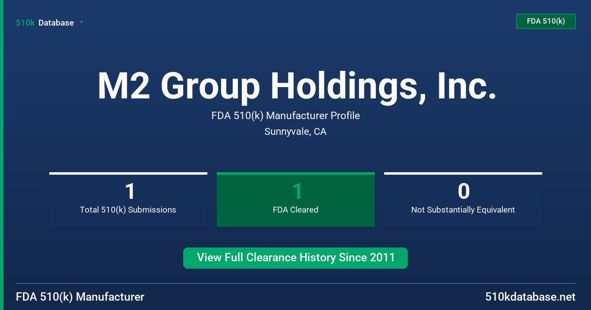 M2 Group Holdings, Inc. FDA 510(k) Manufacturer Profile
