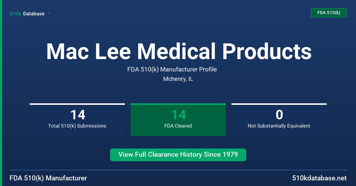 Mac Lee Medical Products FDA 510(k) Manufacturer Profile