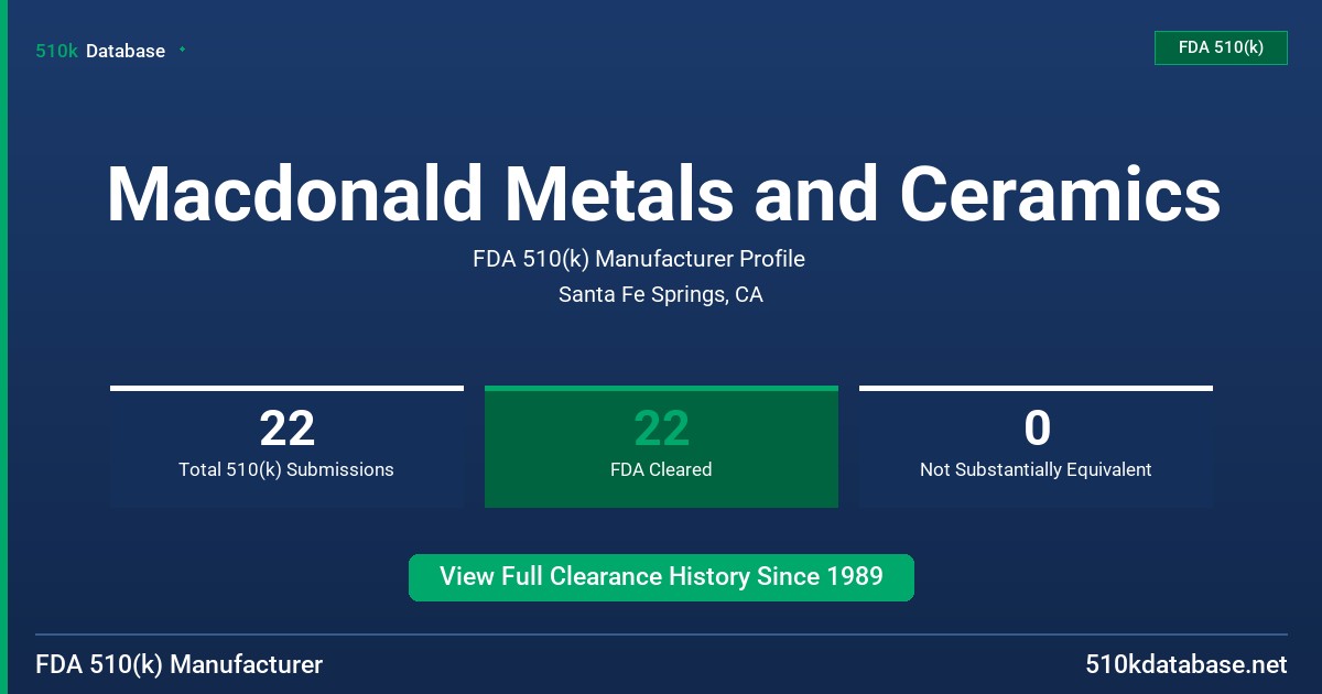 Macdonald Metals and Ceramics FDA 510(k) Manufacturer Profile
