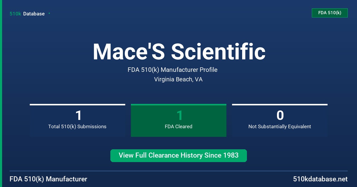 Mace'S Scientific FDA 510(k) Manufacturer Profile