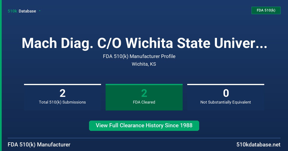 Mach Diag. C/O Wichita State University FDA 510(k) Manufacturer Profile