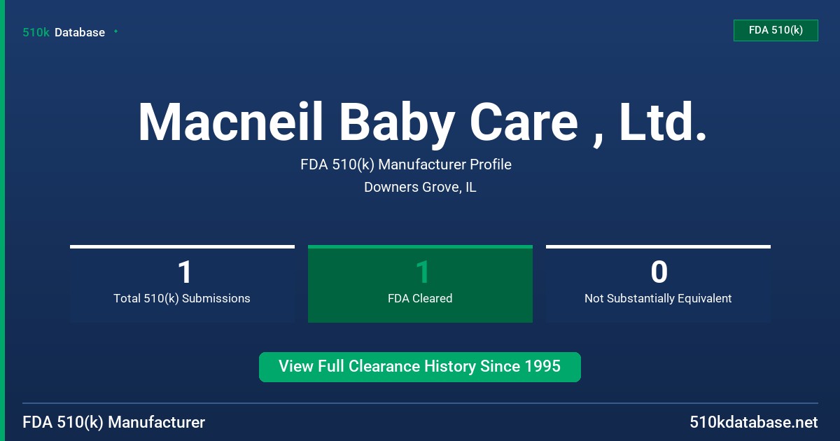 Macneil Baby Care , Ltd. FDA 510(k) Manufacturer Profile