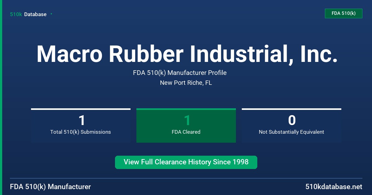 Macro Rubber Industrial, Inc. FDA 510(k) Manufacturer Profile