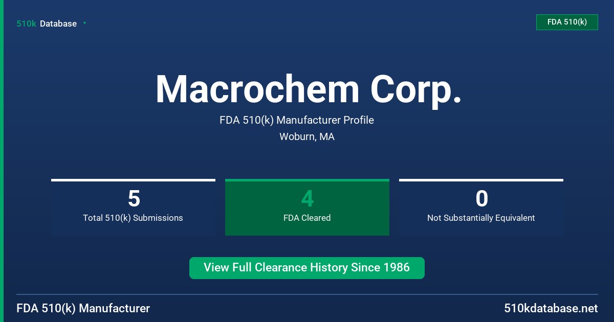 Macrochem Corp. FDA 510(k) Manufacturer Profile