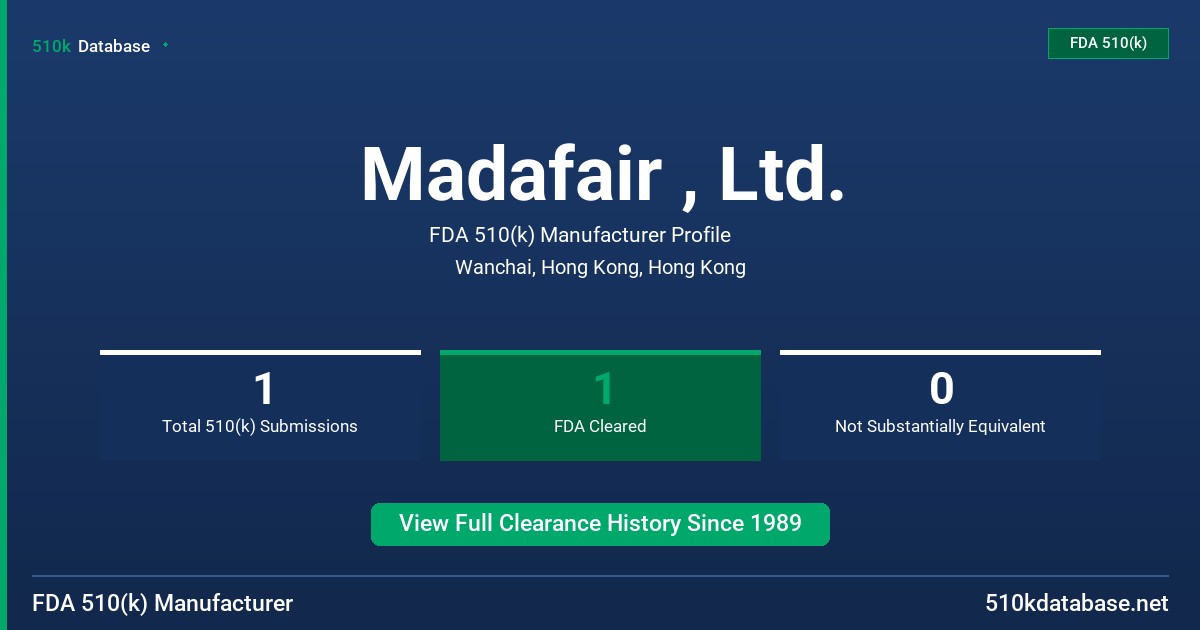 Madafair , Ltd. FDA 510(k) Manufacturer Profile