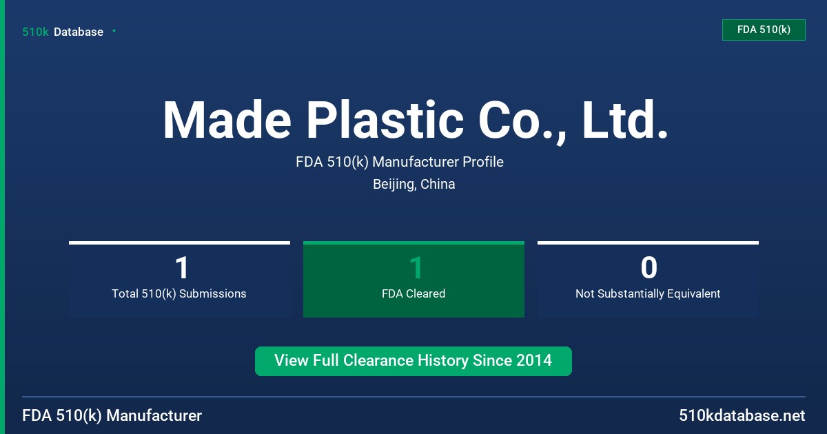 Made Plastic Co., Ltd. FDA 510(k) Manufacturer Profile