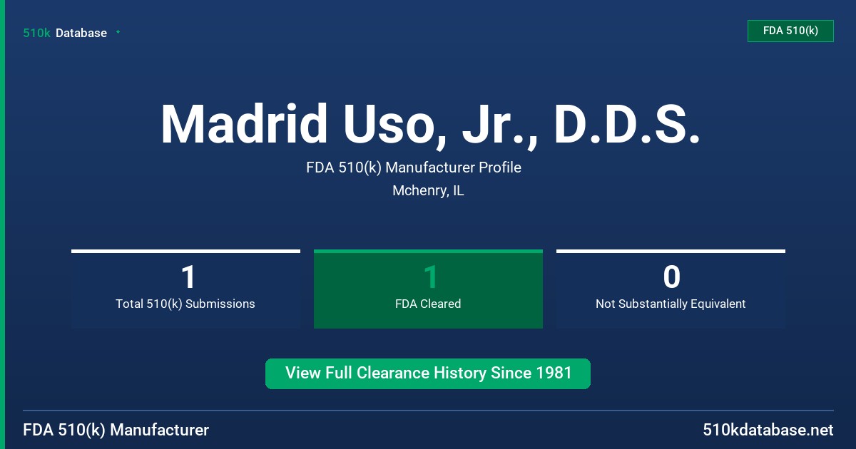 Madrid Uso, Jr., D.D.S. FDA 510(k) Manufacturer Profile