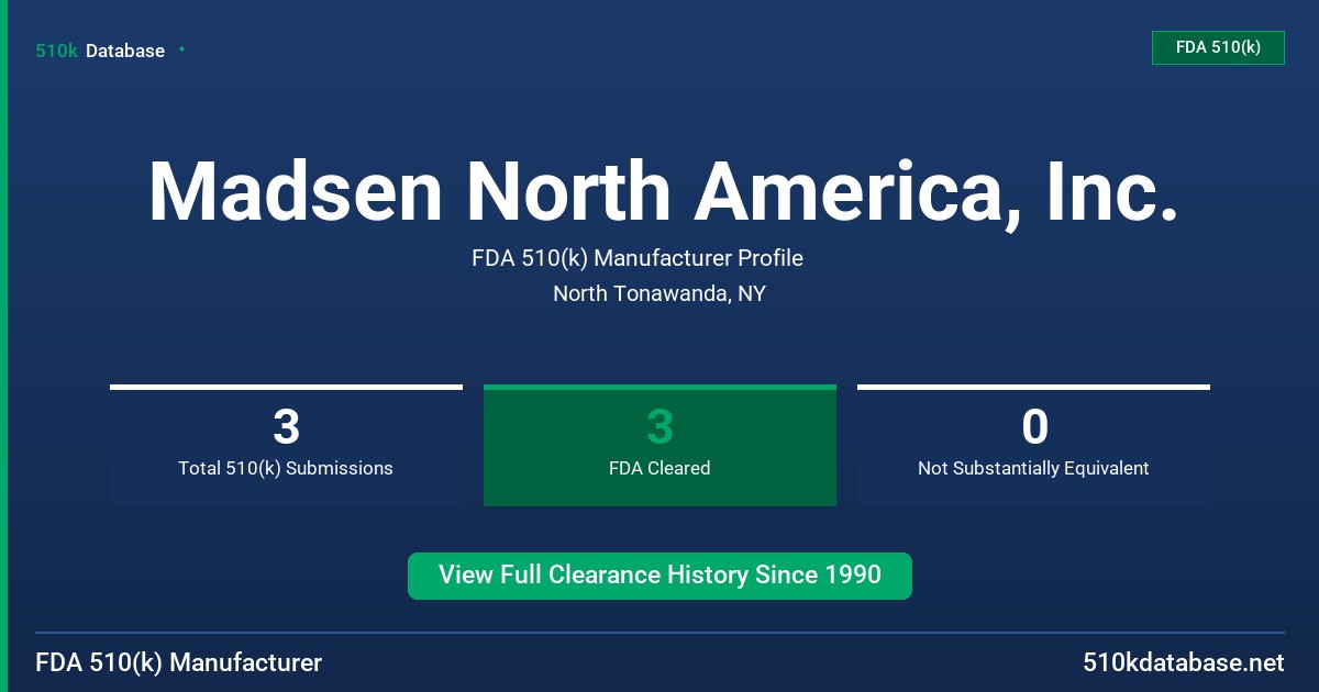 Madsen North America, Inc. FDA 510(k) Manufacturer Profile