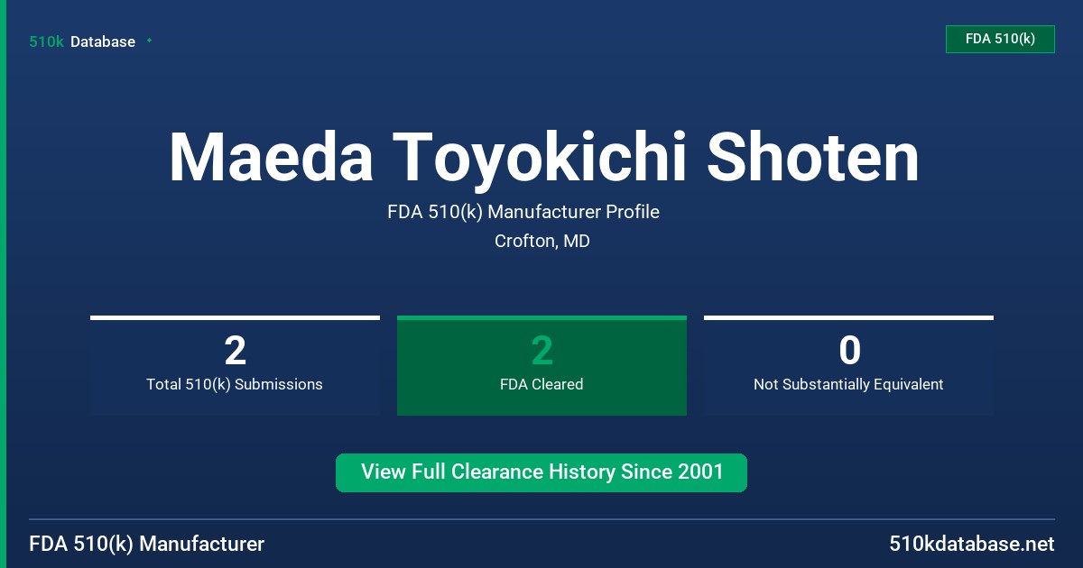 Maeda Toyokichi Shoten FDA 510(k) Manufacturer Profile