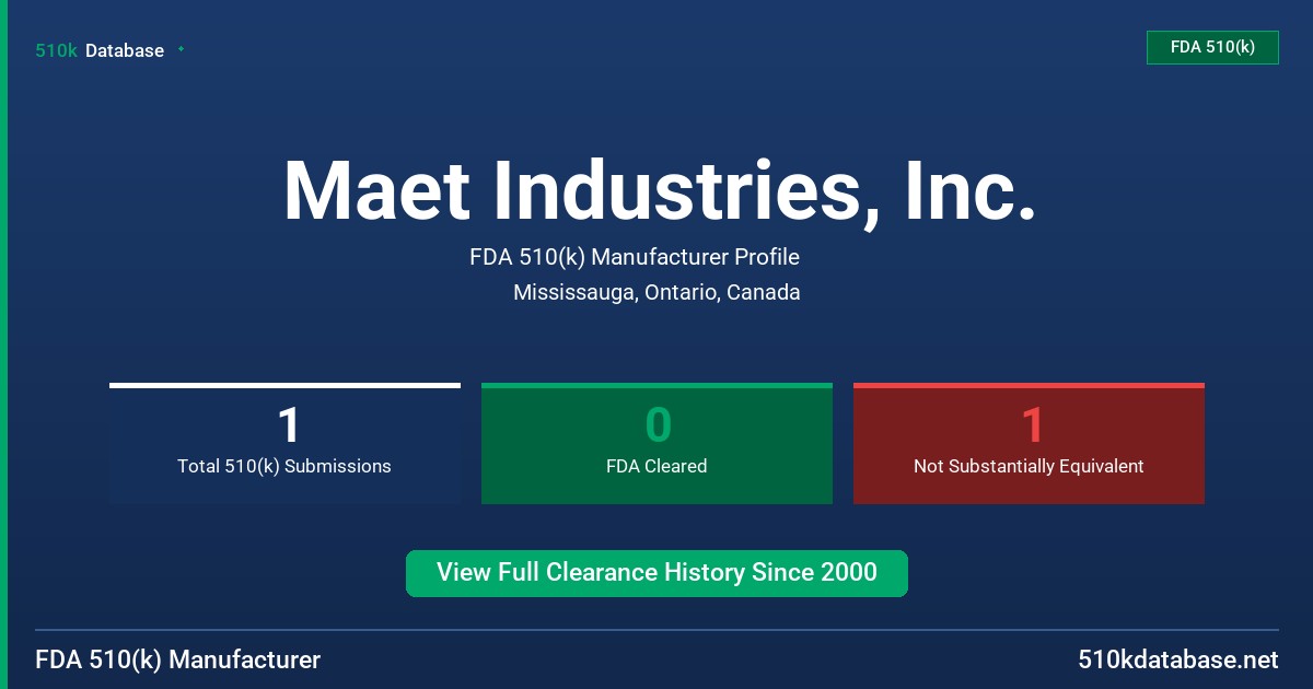 Maet Industries, Inc. FDA 510(k) Manufacturer Profile