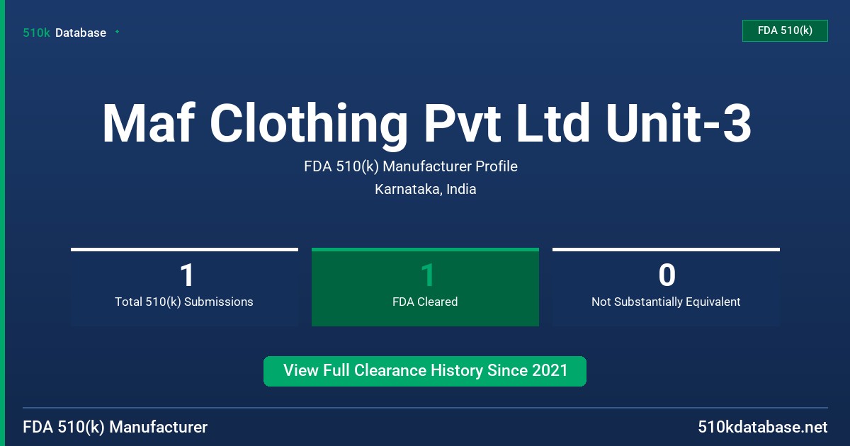 Maf Clothing Pvt Ltd Unit-3 FDA 510(k) Manufacturer Profile