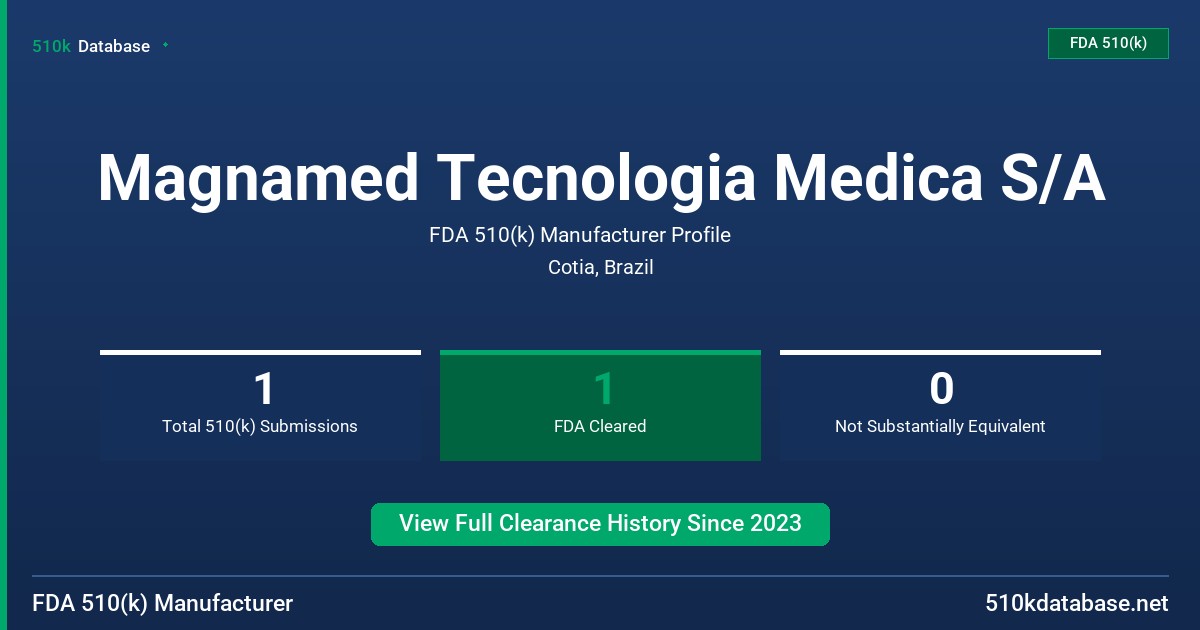 Magnamed Tecnologia Medica S/A FDA 510(k) Manufacturer Profile