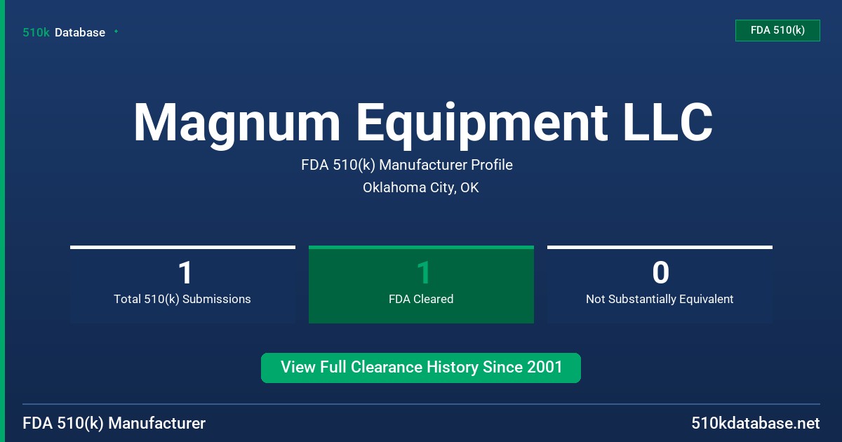 Magnum Equipment LLC FDA 510(k) Manufacturer Profile