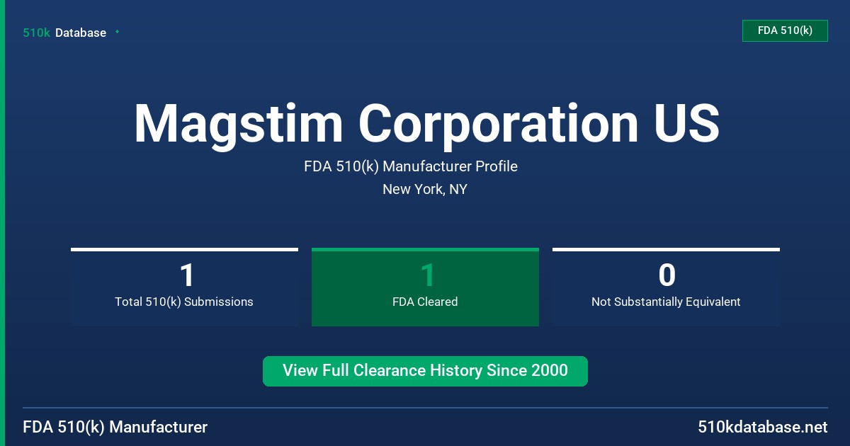 Magstim Corporation US FDA 510(k) Manufacturer Profile