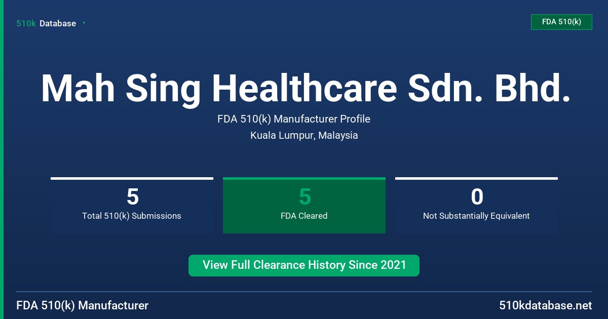 Mah Sing Healthcare Sdn. Bhd. FDA 510(k) Manufacturer Profile