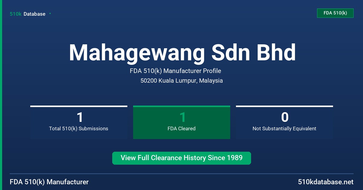 Mahagewang Sdn Bhd FDA 510(k) Manufacturer Profile