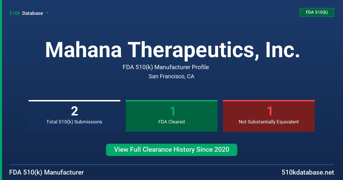 Mahana Therapeutics, Inc. FDA 510(k) Manufacturer Profile