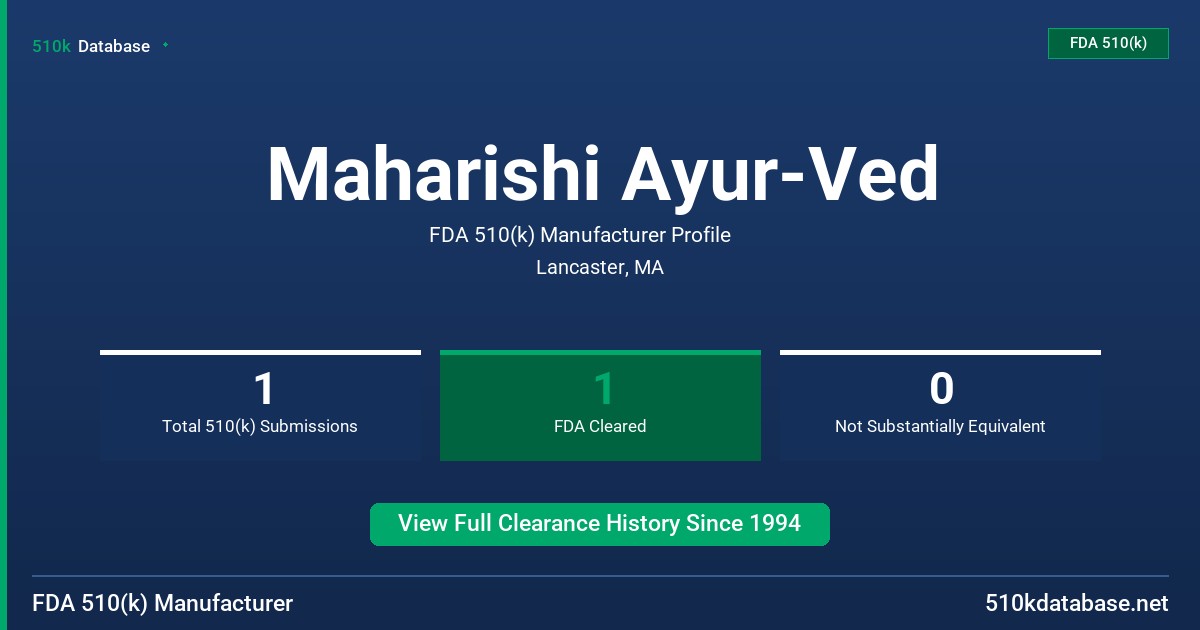 Maharishi Ayur-Ved FDA 510(k) Manufacturer Profile