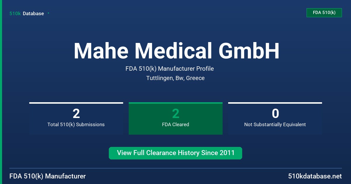 Mahe Medical GmbH FDA 510(k) Manufacturer Profile
