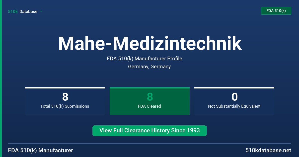 Mahe-Medizintechnik FDA 510(k) Manufacturer Profile