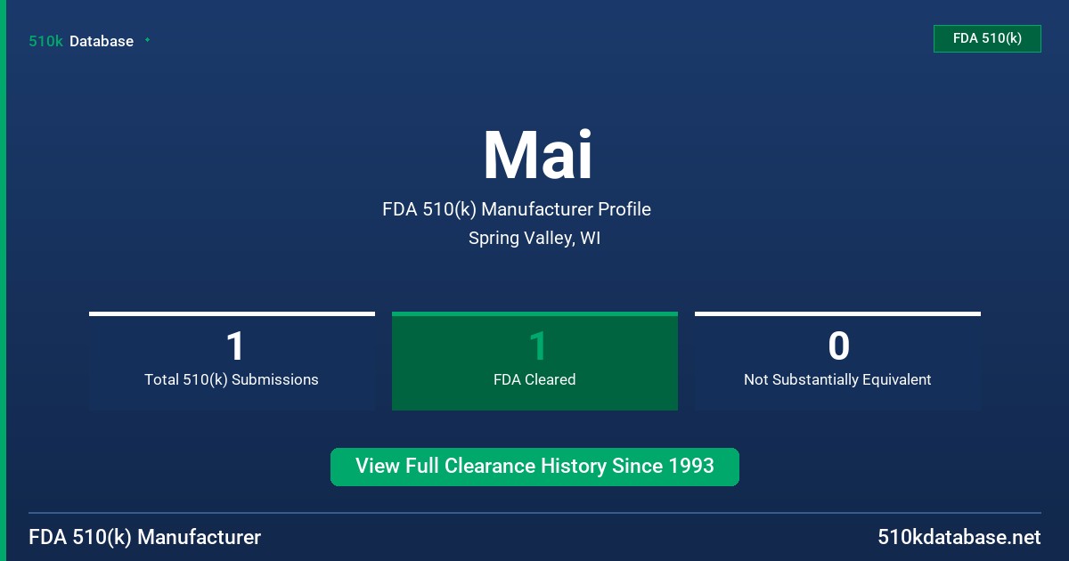 Mai FDA 510(k) Manufacturer Profile