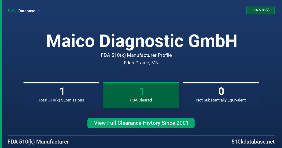 Maico Diagnostic GmbH FDA 510(k) Manufacturer Profile