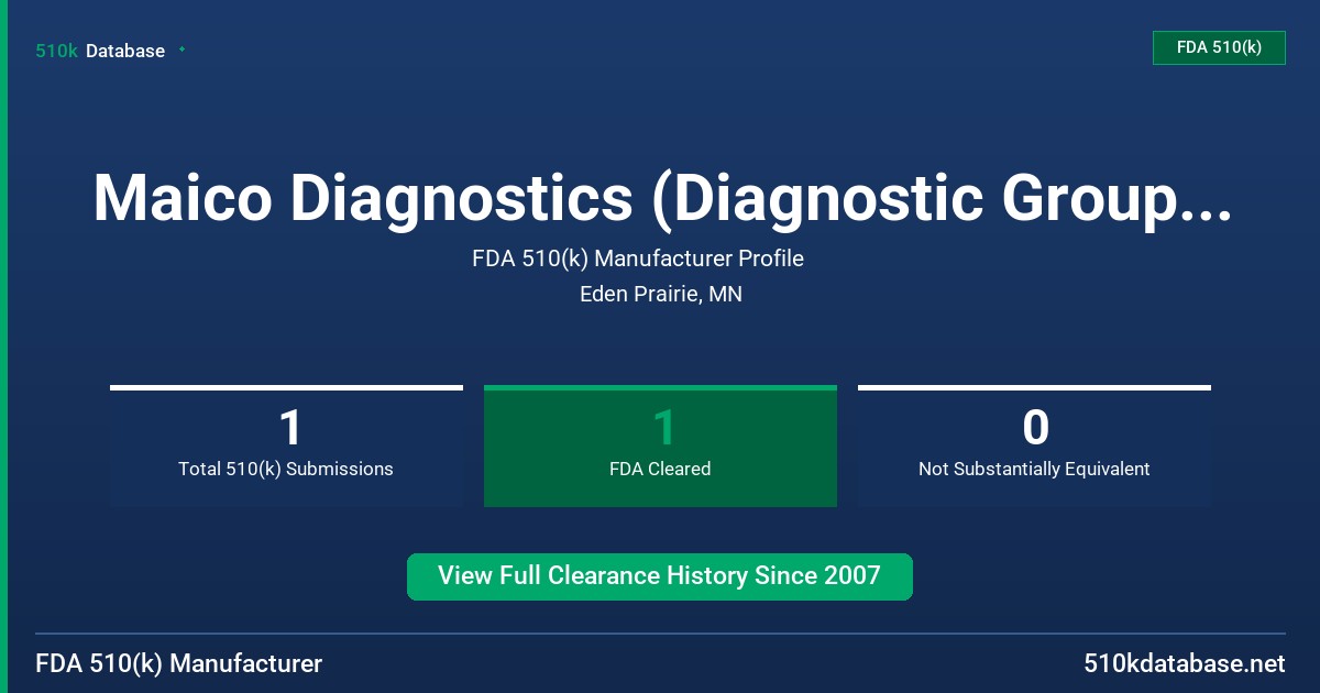Maico Diagnostics (Diagnostic Group, LLC) FDA 510(k) Manufacturer Profile