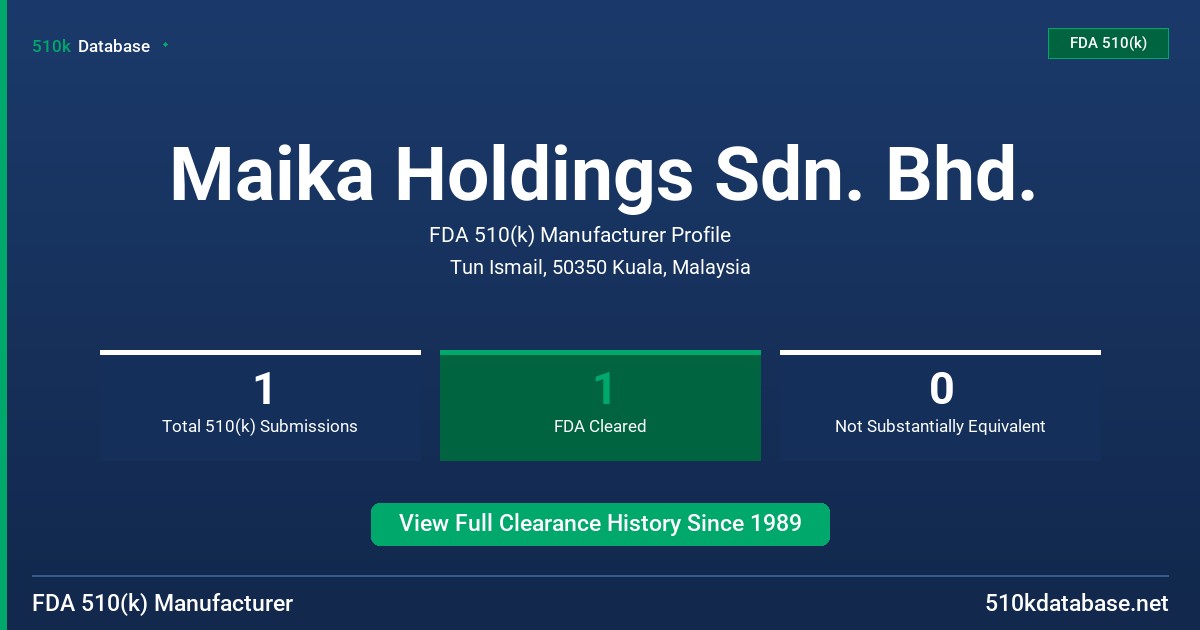 Maika Holdings Sdn. Bhd. FDA 510(k) Manufacturer Profile