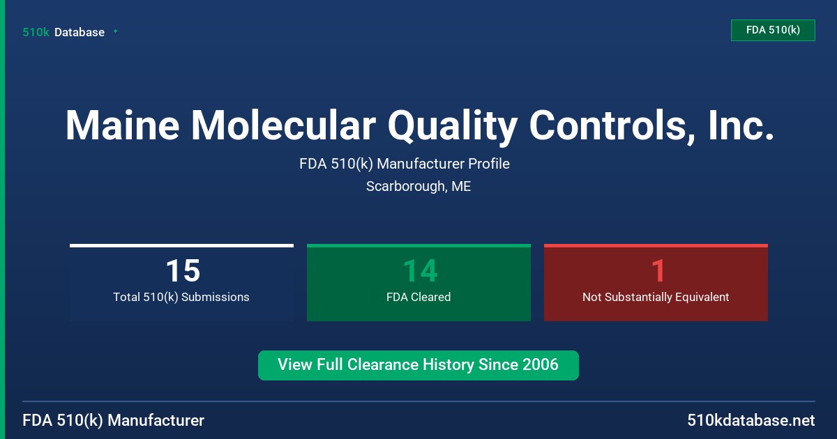 Maine Molecular Quality Controls, Inc. FDA 510(k) Manufacturer Profile