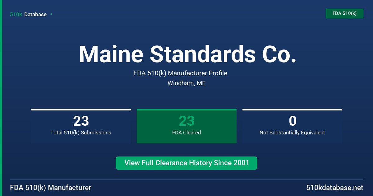 Maine Standards Co. FDA 510(k) Manufacturer Profile
