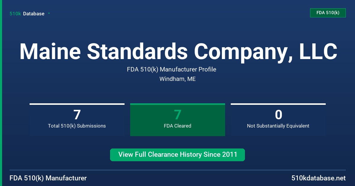 Maine Standards Company, LLC FDA 510(k) Manufacturer Profile