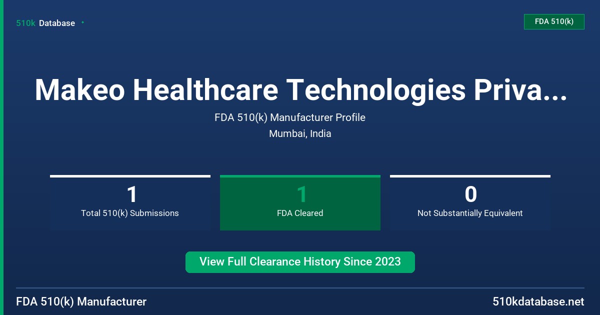 Makeo Healthcare Technologies Private Limited FDA 510(k) Manufacturer Profile