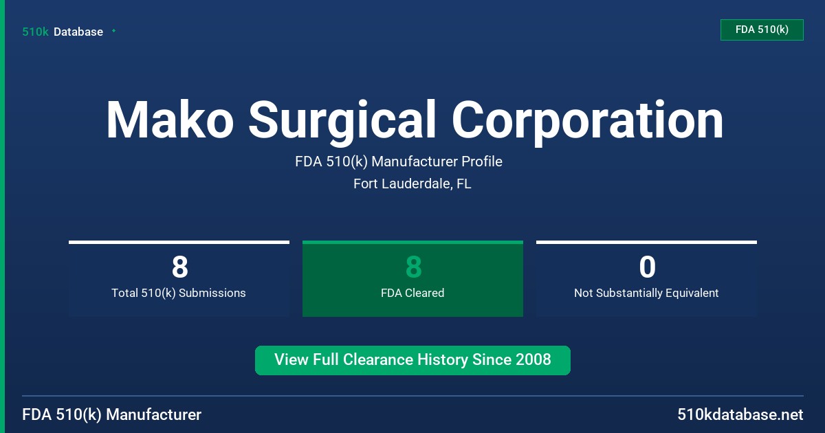 Mako Surgical Corporation FDA 510(k) Manufacturer Profile