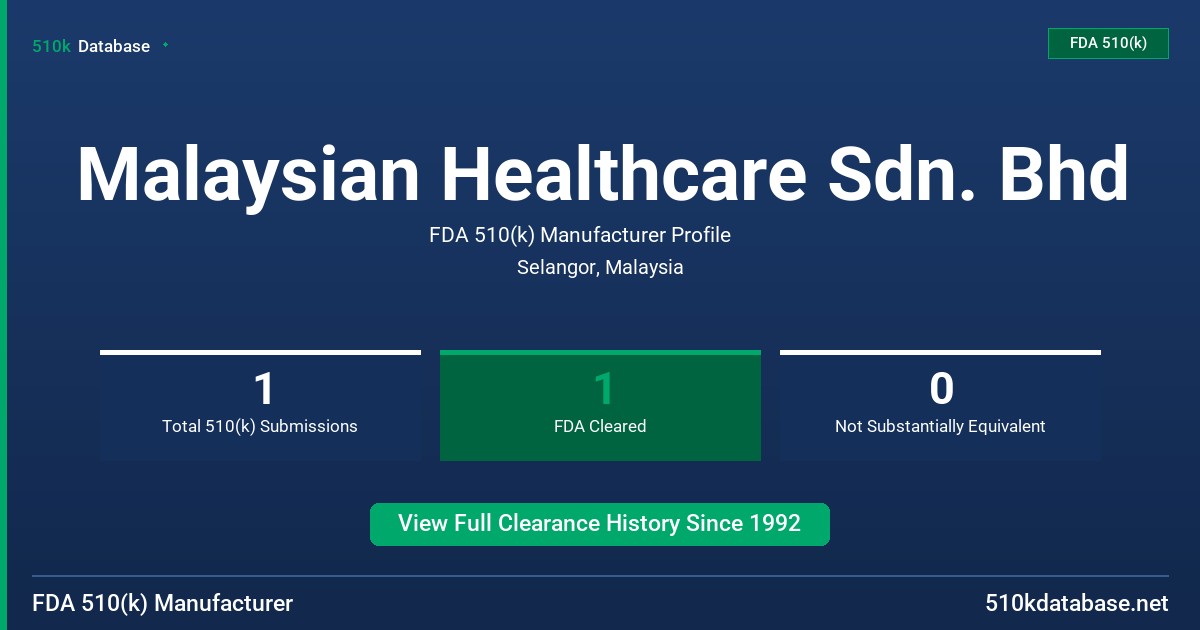Malaysian Healthcare Sdn. Bhd FDA 510(k) Manufacturer Profile