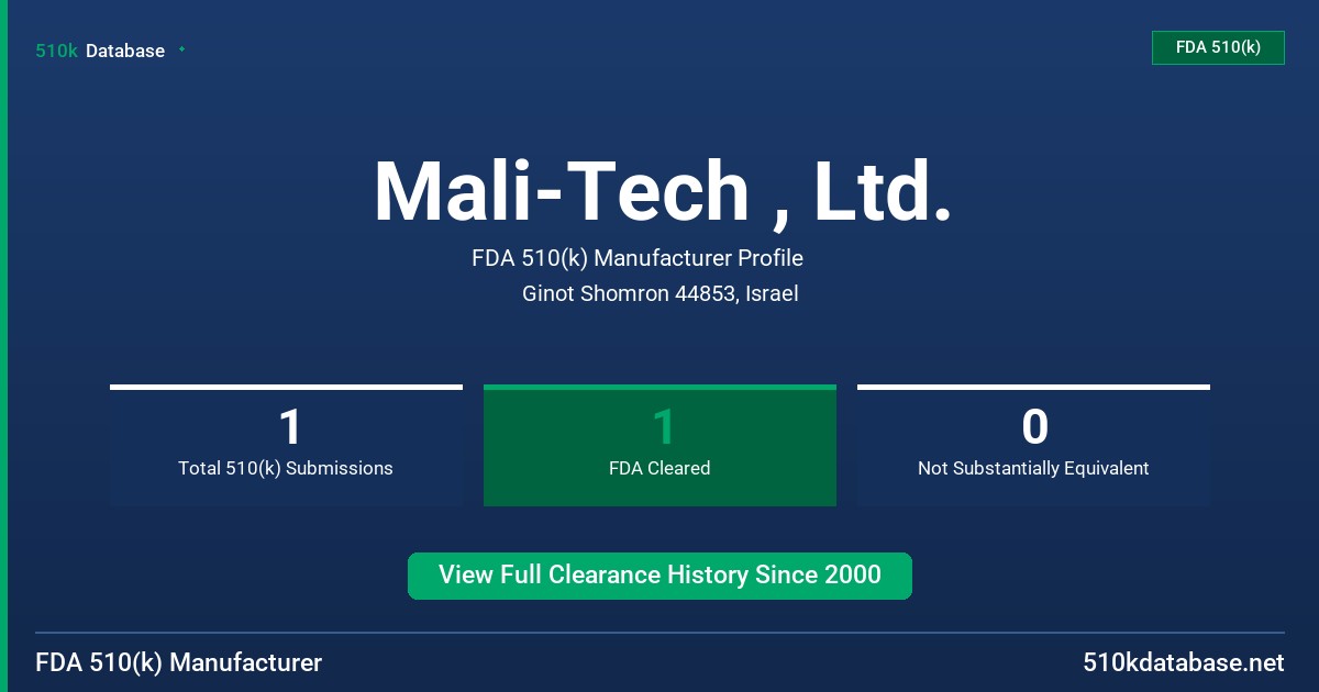 Mali-Tech , Ltd. FDA 510(k) Manufacturer Profile