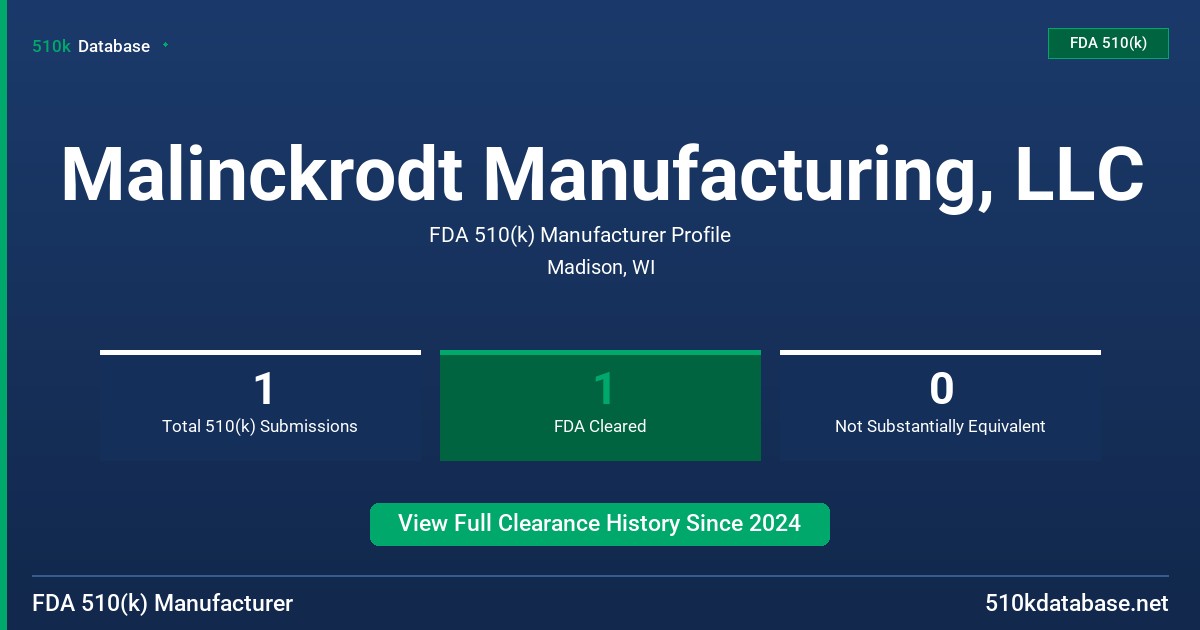 Malinckrodt Manufacturing, LLC FDA 510(k) Manufacturer Profile