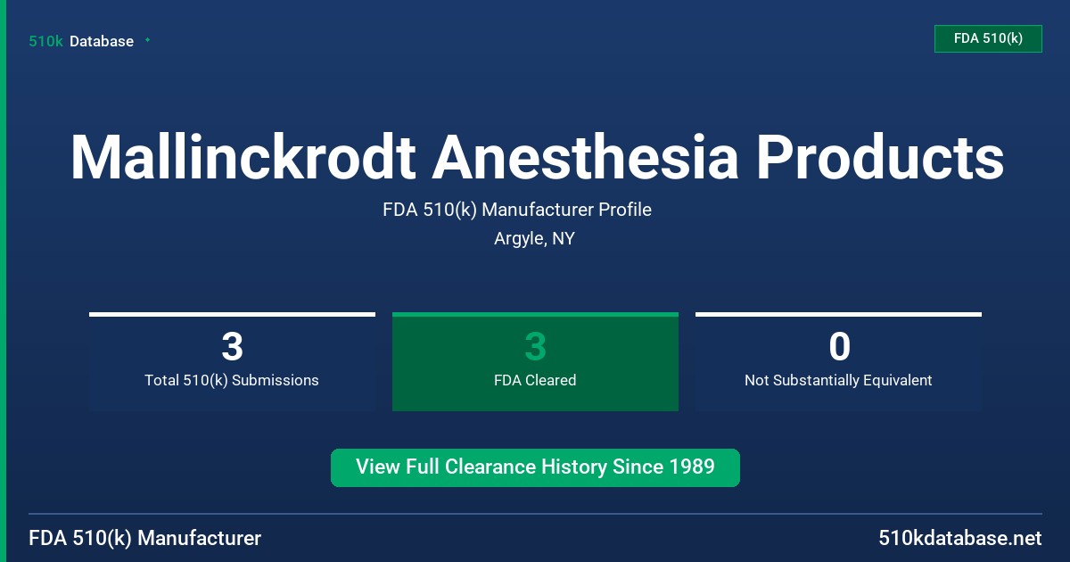 Mallinckrodt Anesthesia Products FDA 510(k) Manufacturer Profile