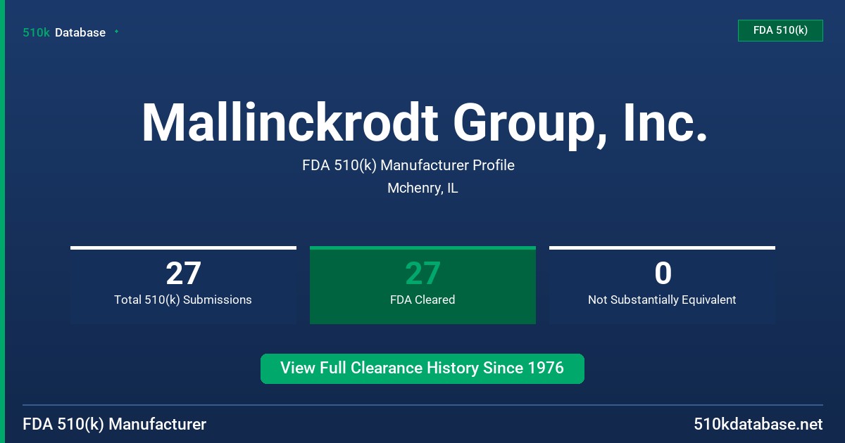 Mallinckrodt Group, Inc. FDA 510(k) Manufacturer Profile