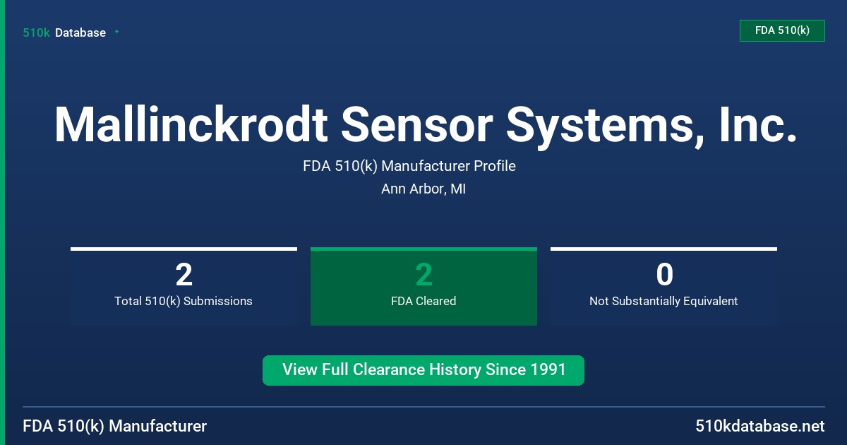 Mallinckrodt Sensor Systems, Inc. FDA 510(k) Manufacturer Profile