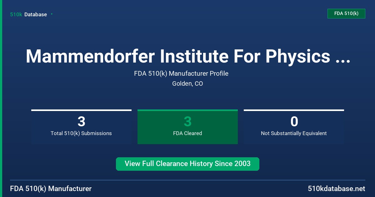 Mammendorfer Institute For Physics & Medicine GmbH FDA 510(k) Manufacturer Profile