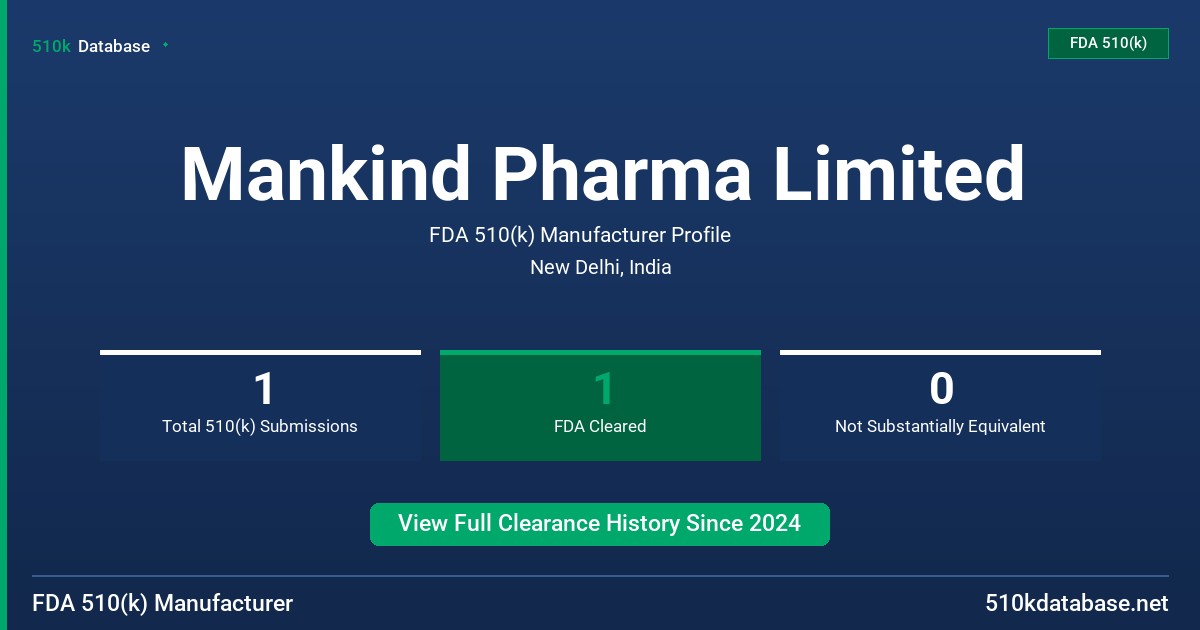 Mankind Pharma Limited FDA 510(k) Manufacturer Profile